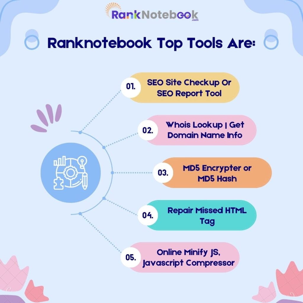 Online Free QR Code Generator Tool – Rank Notebook
