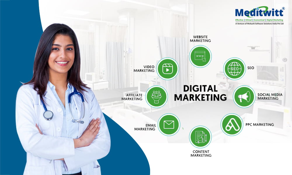 Best Healthcare Marketing and promotion Agencies in Bangalore: Meditwitt
